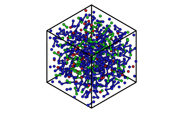 ../../_images/examples_02-Advanced-topics_05-GSD-visualization_11_0.png